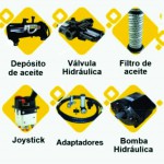 kit foto