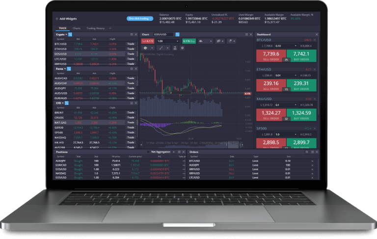 Maximize Your Trading Potential with PrimeXBT Platform