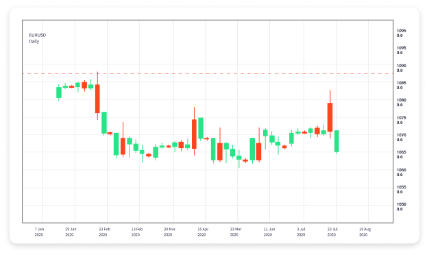 Mastering Forex Trading Your Comprehensive Training Guide 1705035657 Mastering Forex Trading Your Comprehensive Training Guide 1705035657